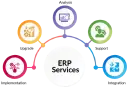 Corporate Profile Brand Logo